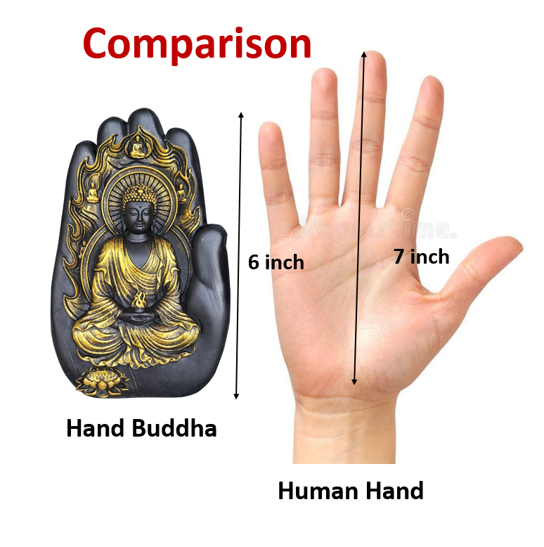 Divine Hand Buddha Resin Statue (6 x 3.75 inches) - Image 4